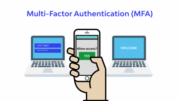 Multifactor Authenticatie