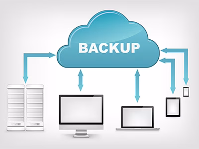 Online back-up